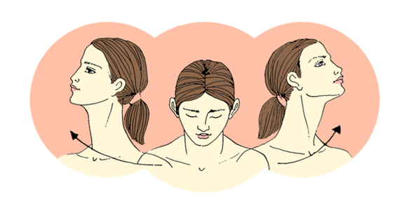 The rotation of the head will relieve the pain in the neck