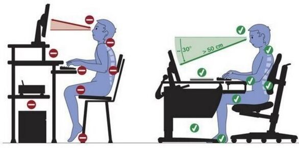 To avoid pain in the neck, you feel with a smooth and rear neck